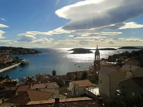 Luci Hvar Town